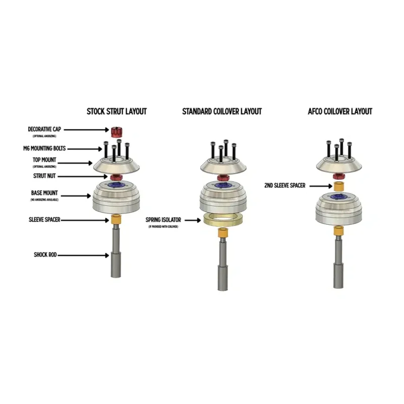 SS Billet Spherical Strut Mounts - Image 3